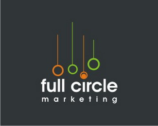 Full Circle Marketing