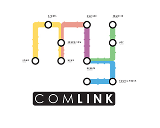 MyComLink