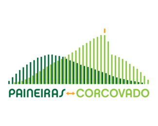 Paineiras-Corcovado