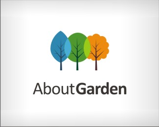 About Garden