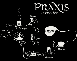 Praxis Beer