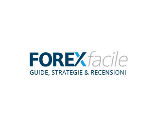 Forex Facile