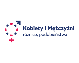 Kobiety i Mężczyźni