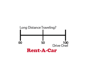 rent a car