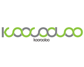 Koorooloo