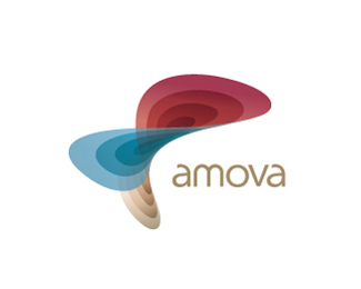 Amova