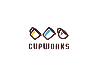 CUPWORKS