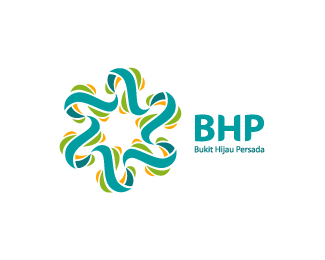 BHP