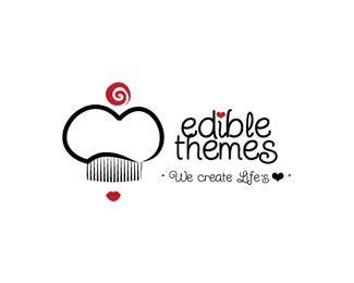 Edible Themes