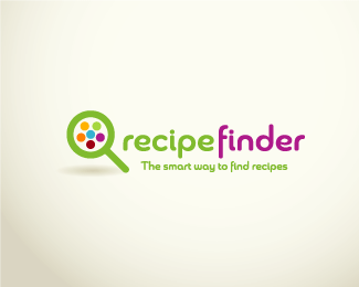 Recipe Finder