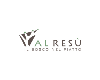 Al Resù