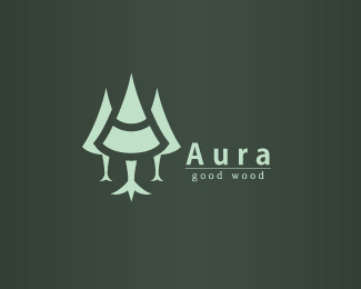 Aura