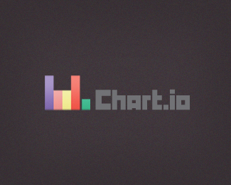 Chart.io