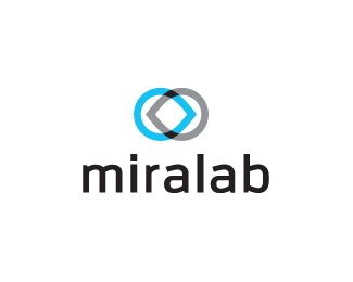 Miralab