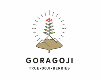 Goragoji