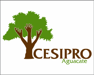 Cecipro