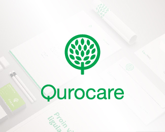 Qurocare