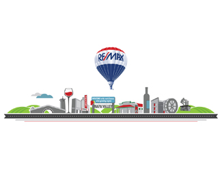 Remax