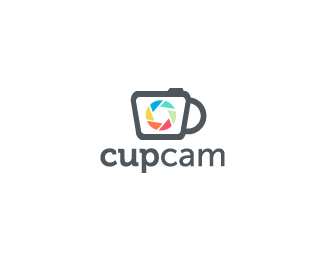 CupCam