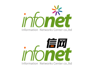 infonet